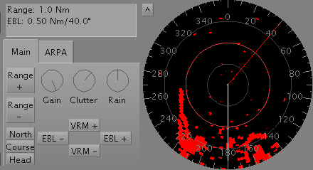 Radar